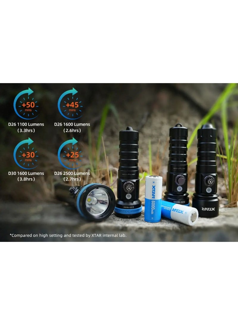 XTAR 26650 6000mAh 10A Battery - Image 3